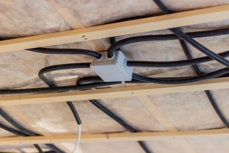 New Construction Wiring in Provo, UT
